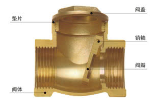 湖南蝶阀生产,截止阀销售,湖南双正流体设备有限公司