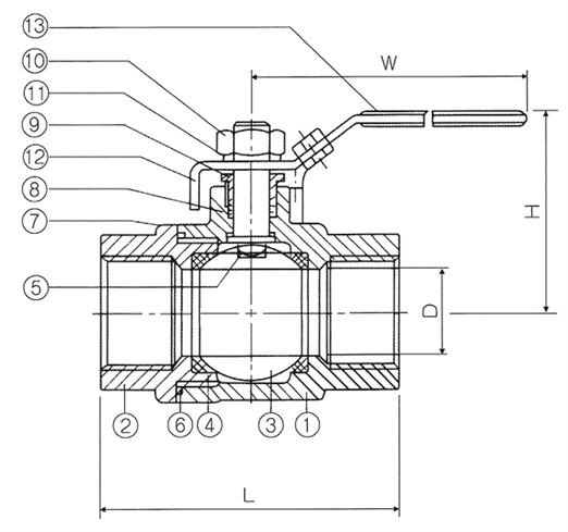 湖南蝶阀生产,截止阀销售,湖南双正流体设备有限公司