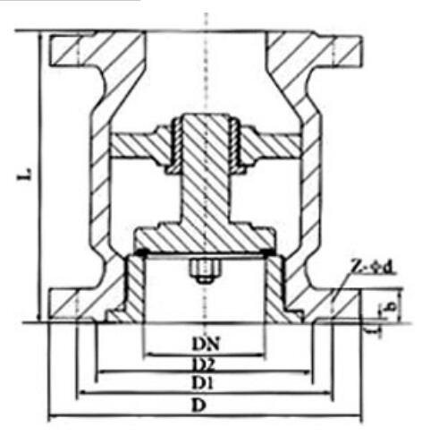 湖南蝶阀生产,截止阀销售,湖南双正流体设备有限公司